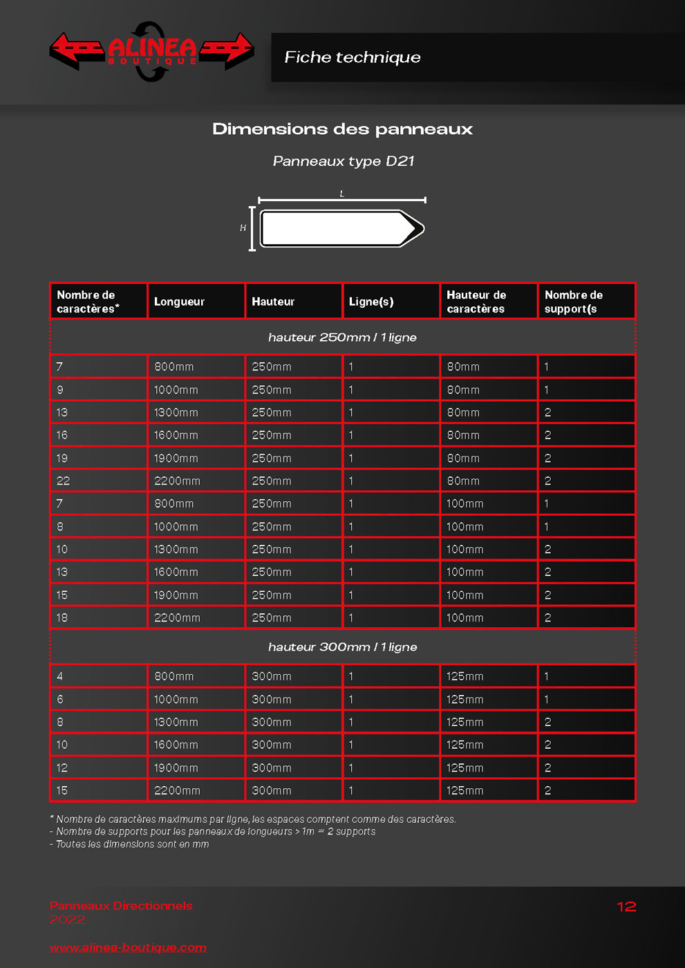 Fiche technique du plugin de prévisualisation interactive